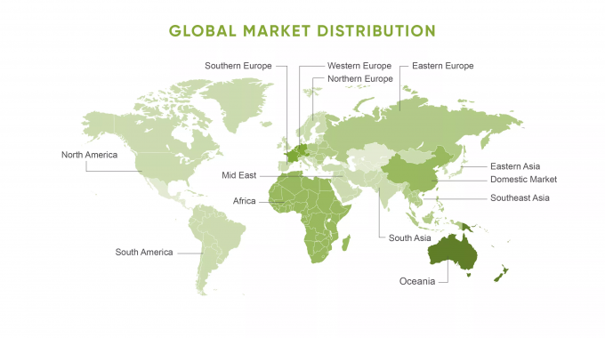 Hệ thống quản lý năng lượng 480V DC 63A 9