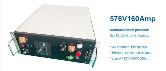 GCE ESS BMS Hệ thống quản lý pin công suất cao với Li-ion Cell Balance Pack 8 ~ 24S Trọng lượng 12KGS