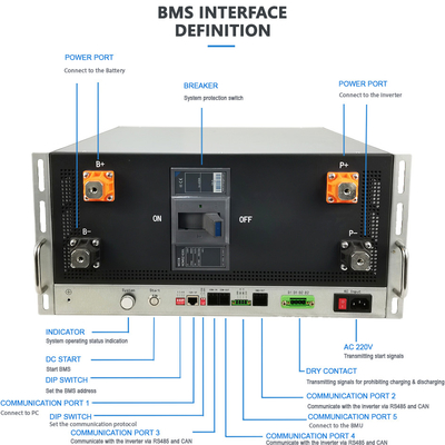 RS485 giao diện giao tiếp Lifepo4 Bms với chức năng sạc trước