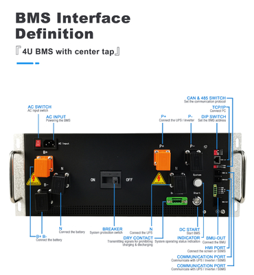 GCE Điện áp cao BMS 128S 409.6V 250A Trung tâm Tap BMS cho UPS