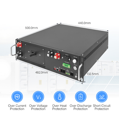 GCE 125A BMS điện áp cao với nguồn cung cấp điện DC / AC kép Master BMS với dây chuyền BMU cho BESS hoặc UPS