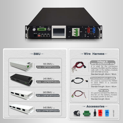 5000 Event Records Master Slave Tất cả trong một điện áp BMS 120V-500V AC/DC Cổng điện kép Đen