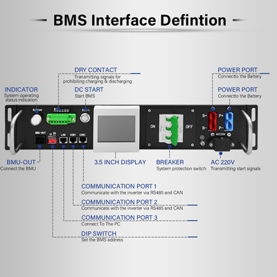 120V-500V Voltage BMS cho pin LTO LFP NMC với giao diện CAN/RS485