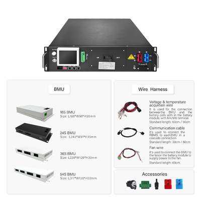 GCE 512V 160S 100A Lithium BMS Giám sát thời gian thực Thời lượng pin kéo dài