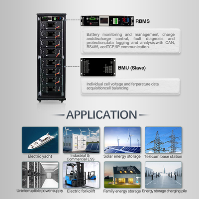 409.6V BMS điện áp cao cho nguồn điện UPS ổn định và an toàn