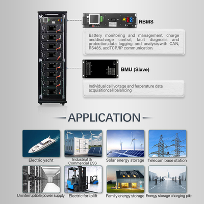 Chip bộ nhớ tích hợp BMS điện áp cao cho 512V Độ ẩm điện áp 5%-75% RH Capacity Data Memory