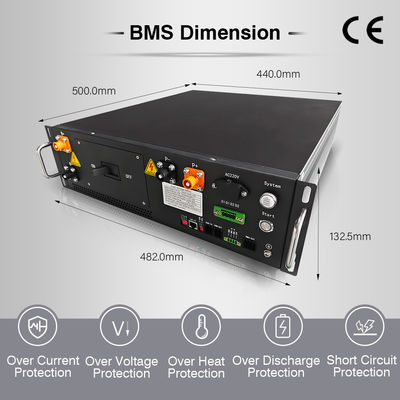 Ukraine EU Bán Chạy 192S 614.4V 100A BMS Điện áp Cao cho Pin Lifepo4 3.2V 100Ah 200Ah 320Ah 280Ah, Pin Lithium Ion cho ESS