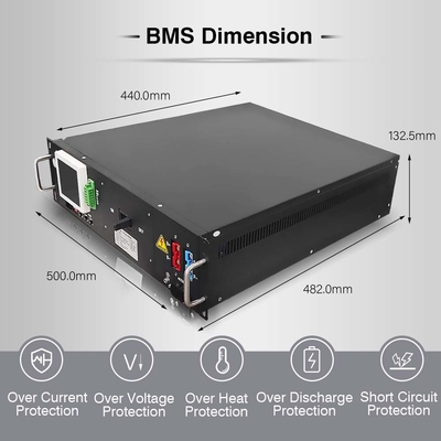 Hệ thống quản lý pin GCE BMS 120S 384V 125A Với giao thức RS48S CAN BUS