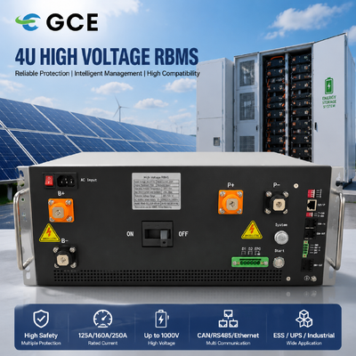 Hệ thống quản lý pin cao áp GCE Energy dạng Rack 4U 250A 1000V cho container ESS năng lượng mặt trời | CAN RS485 Ethernet Đạt chứng nhận CE