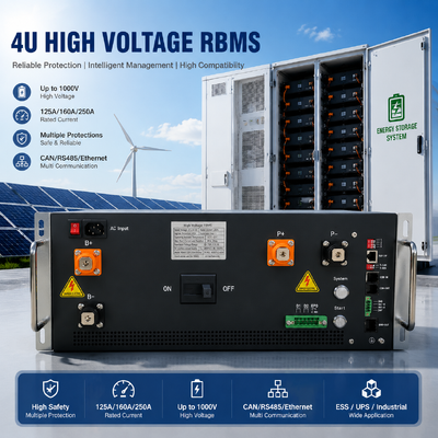 Hệ thống quản lý pin điện áp cao 4U 250A 1000V cho container lưu trữ năng lượng mặt trời | BMS LiFePO4 cân bằng chủ động với CAN RS485 Ethernet và chứng nhận CE