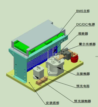 24V 300Amp BMS tích hợp EV BMS RS485 Truyền thông Lượng cao cho xe nâng