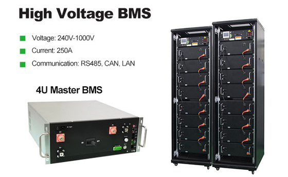 GCE Lithium Ion Battery Bms 75S 250A 240V Giải pháp Relay Điện áp cao