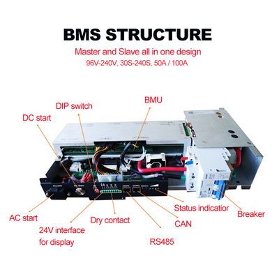 60S 192V 50A BMS tích hợp cho gia đình năng lượng mặt trời Lưu trữ Giải pháp pin lithium Master và nô lệ tất cả trong một
